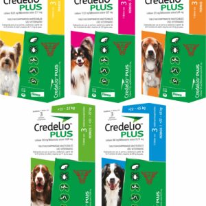 Credelio Plus para Perros – Caja con 3 Tabletas